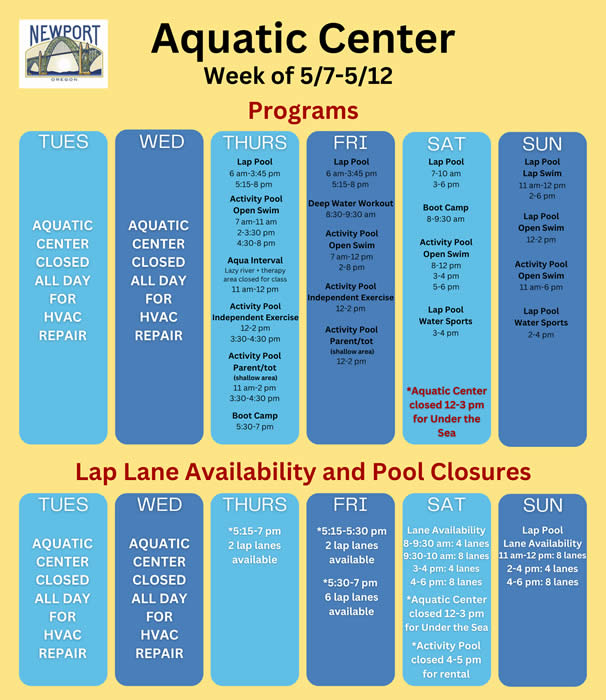 Aquatic Center schedule week of 5-7-24