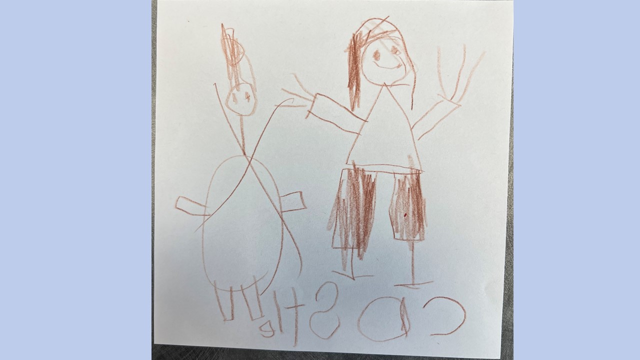 class paintings