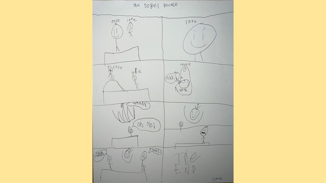class paintings