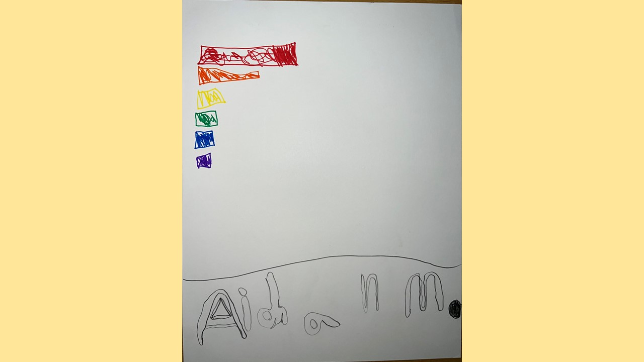 class paintings