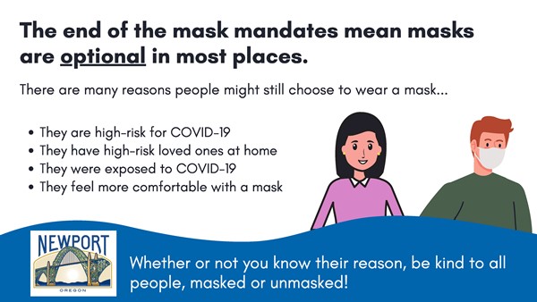 Masks